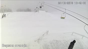 Захар Беркут 24 грудня 2018 року, 2018-12-24 10:00