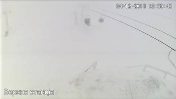 Захар Беркут 24 грудня 2018 року, 2018-12-24 13:00