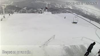 Захар Беркут 25 грудня 2018 року, 2018-12-25 13:00