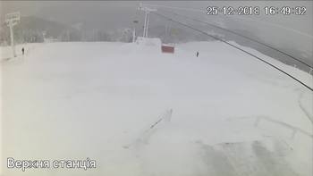 Захар Беркут 25 грудня 2018 року, 2018-12-25 16:00