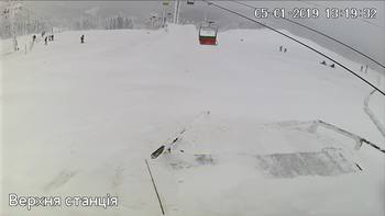 Захар Беркут 5 січня 2019 року, 2019-01-05 13:00