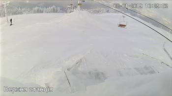 Захар Беркут 8 січня 2019 року, 2019-01-08 10:00
