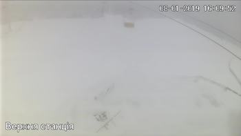 Захар Беркут 8 січня 2019 року, 2019-01-08 16:00
