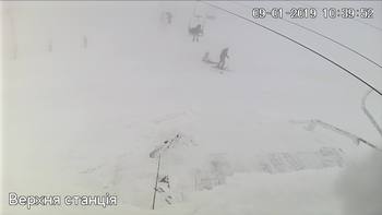 Захар Беркут 9 січня 2019 року, 2019-01-09 10:00
