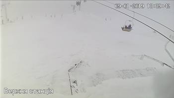 Захар Беркут 9 січня 2019 року, 2019-01-09 13:00