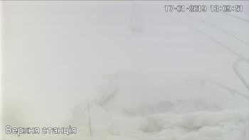 Захар Беркут 17 січня 2019 року, 2019-01-17 13:00