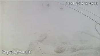 Захар Беркут 18 січня 2019 року, 2019-01-18 10:00