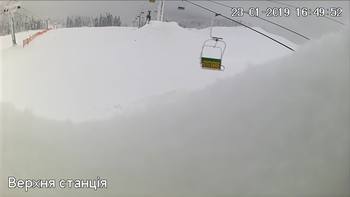 Захар Беркут 23 січня 2019 року, 2019-01-23 16:00