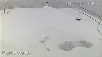 Захар Беркут 24 січня 2019 року, 2019-01-24 16:00