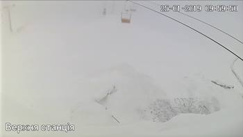 Захар Беркут 25 січня 2019 року, 2019-01-25 10:00