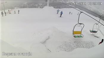 Захар Беркут 25 січня 2019 року, 2019-01-25 13:00