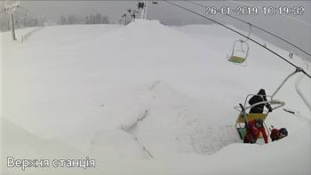 Захар Беркут 26 січня 2019 року, 2019-01-26 10:00