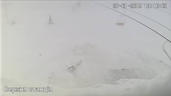 Захар Беркут 27 січня 2019 року, 2019-01-27 13:00