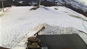 Захар Беркут 3 лютого 2019 року, 2019-02-03 16:00
