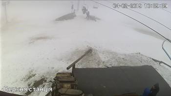 Захар Беркут 4 лютого 2019 року, 2019-02-04 10:00