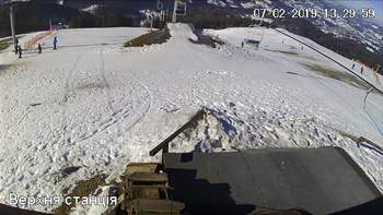 Захар Беркут 7 лютого 2019 року, 2019-02-07 13:00