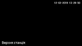 Захар Беркут 12 лютого 2019 року, 2019-02-12 13:00