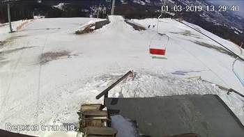 Захар Беркут 1 березня 2019 року, 2019-03-01 13:00