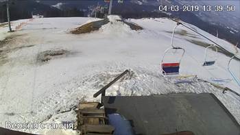 Захар Беркут 4 березня 2019 року, 2019-03-04 13:00