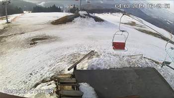 Захар Беркут 4 березня 2019 року, 2019-03-04 16:00