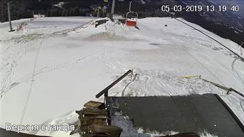 Захар Беркут 5 березня 2019 року, 2019-03-05 13:00
