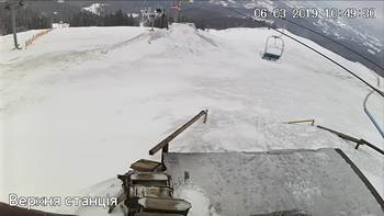 Захар Беркут 6 березня 2019 року, 2019-03-06 10:00