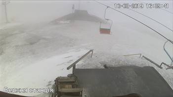 Захар Беркут 10 березня 2019 року, 2019-03-10 16:00