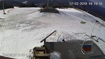 Захар Беркут 12 березня 2019 року, 2019-03-12 16:00