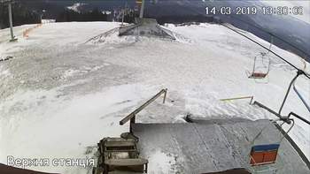 Захар Беркут 14 березня 2019 року, 2019-03-14 13:00