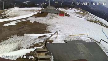 Захар Беркут 21 березня 2019 року, 2019-03-21 16:00