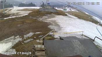 Захар Беркут 24 березня 2019 року, 2019-03-24 13:00