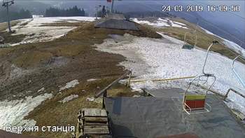 Захар Беркут 24 березня 2019 року, 2019-03-24 16:00