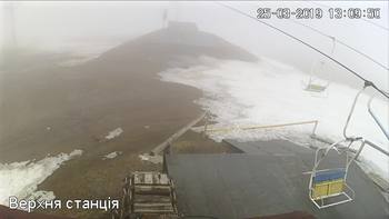 Захар Беркут 25 березня 2019 року, 2019-03-25 13:00