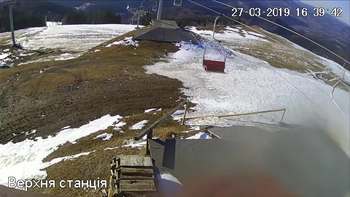 Захар Беркут 27 березня 2019 року, 2019-03-27 16:00