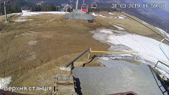 Захар Беркут 31 березня 2019 року, 2019-03-31 13:00
