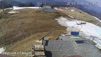 Захар Беркут 31 березня 2019 року, 2019-03-31 16:00