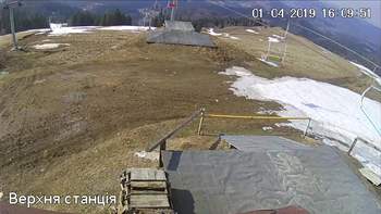 Захар Беркут 1 квітня 2019 року, 2019-04-01 16:00