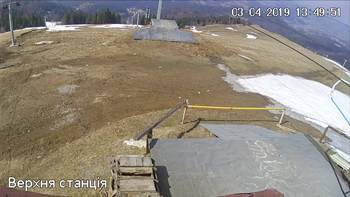 Захар Беркут 3 квітня 2019 року, 2019-04-03 13:00