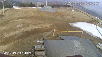Захар Беркут 5 квітня 2019 року, 2019-04-05 10:00