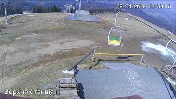 Захар Беркут 8 квітня 2019 року, 2019-04-08 13:00
