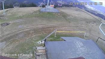 Захар Беркут 22 квітня 2019 року, 2019-04-22 13:00