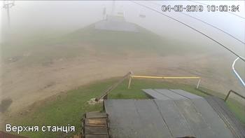 Захар Беркут 4 травня 2019 року, 2019-05-04 10:00
