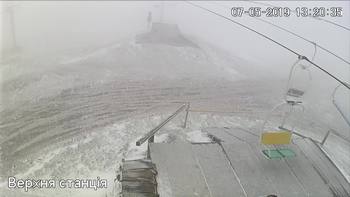 Захар Беркут 7 травня 2019 року, 2019-05-07 13:00