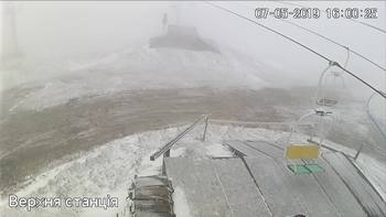 Захар Беркут 7 травня 2019 року, 2019-05-07 16:00