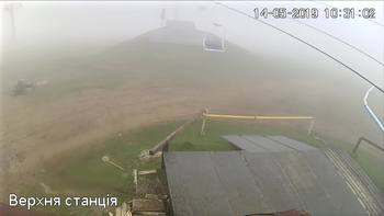 Захар Беркут 14 травня 2019 року, 2019-05-14 10:00