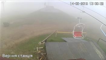 Захар Беркут 14 травня 2019 року, 2019-05-14 13:00