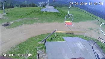 Захар Беркут 7 червня 2019 року, 2019-06-07 13:00