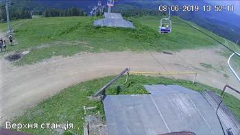 Захар Беркут 8 червня 2019 року, 2019-06-08 13:00
