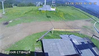 Захар Беркут 13 червня 2019 року, 2019-06-13 10:00