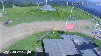 Захар Беркут 14 червня 2019 року, 2019-06-14 10:00
